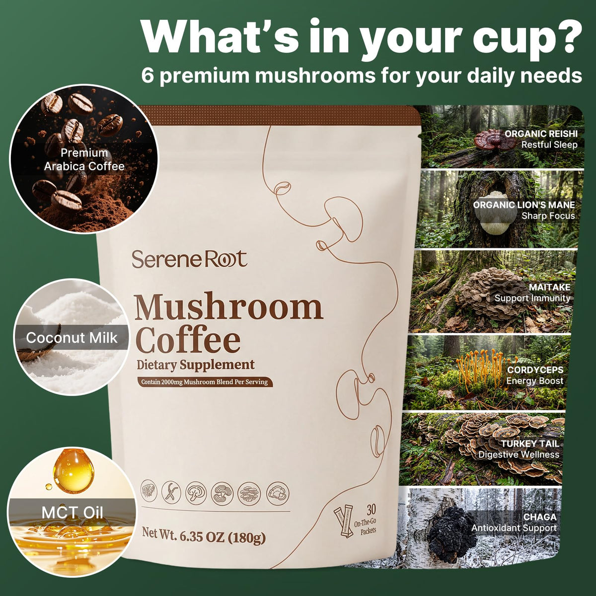 Café aux champignons SereneRoot avec un fond de nature