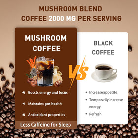 Café aux Champignons TAOTERS avec des champignons en arrière-plan
