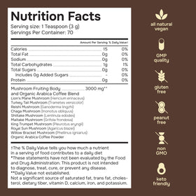 Café Champignon BeWonder 9 Champignons Adaptogènes 272 g emballage
