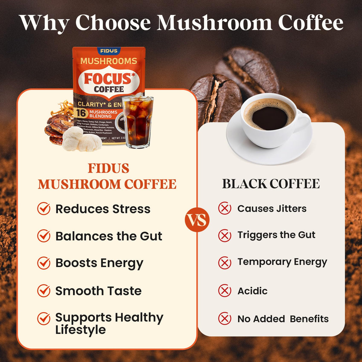 Café Champignon Fidus 16 en 1 avec des champignons sur la table