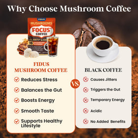 Café Champignon Fidus 16 en 1 avec des champignons sur la table