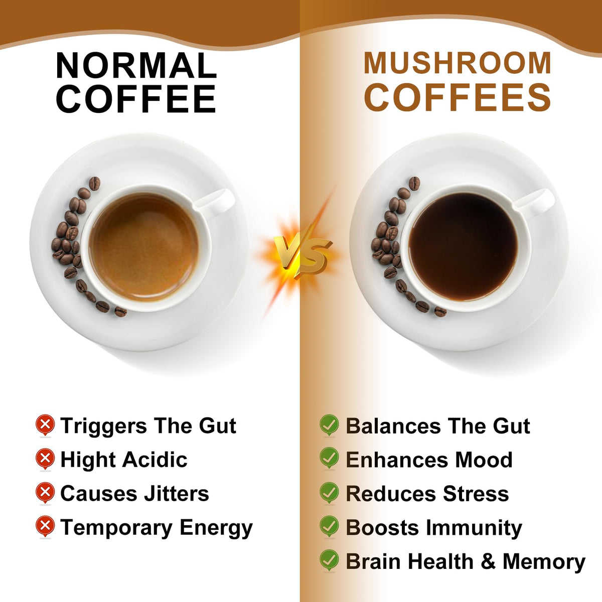 Café de champignon B BEWORTHS préparé dans un mug