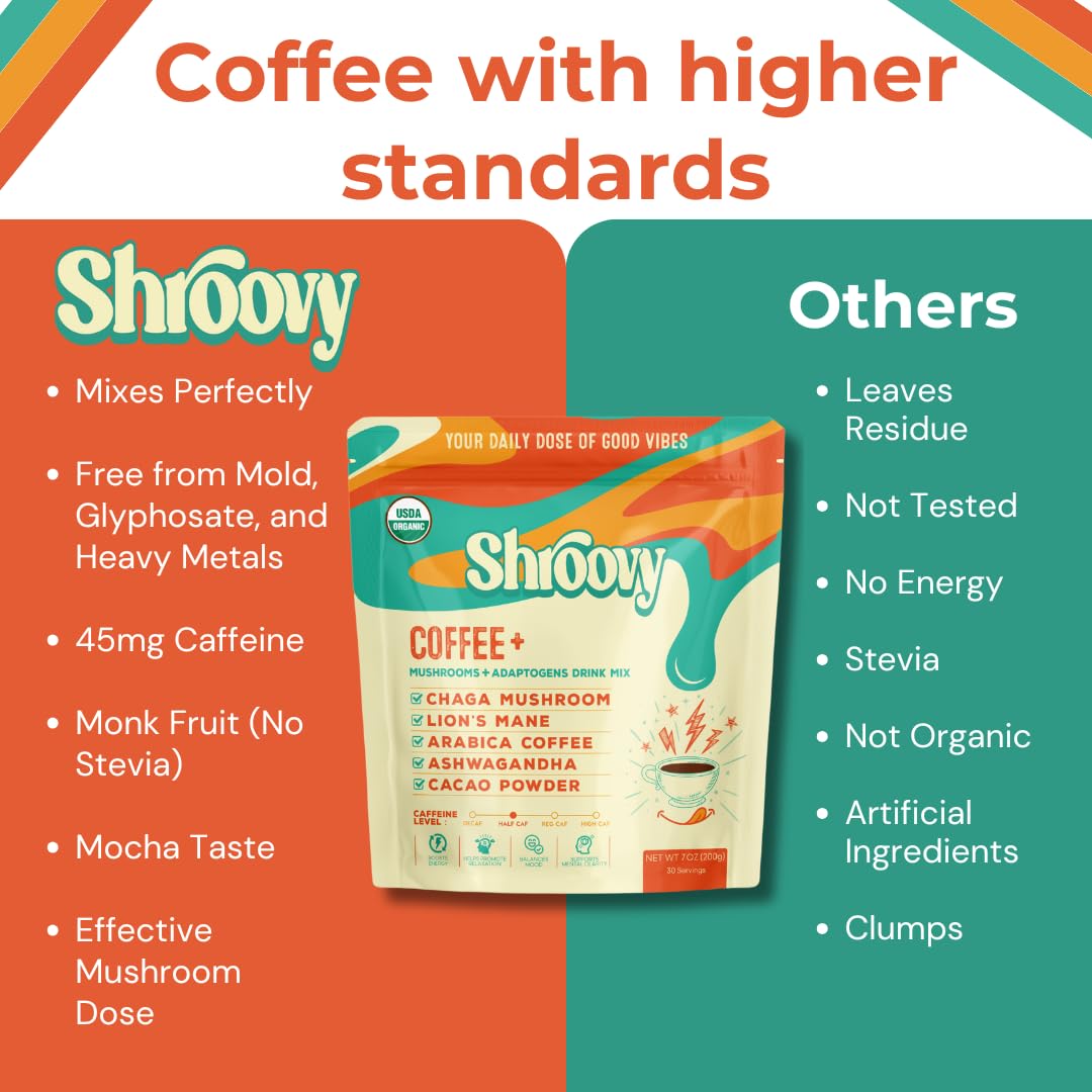 Café de champignon bio Shroovy avec des grains de café