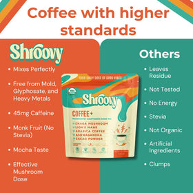 Café de champignon bio Shroovy avec des grains de café