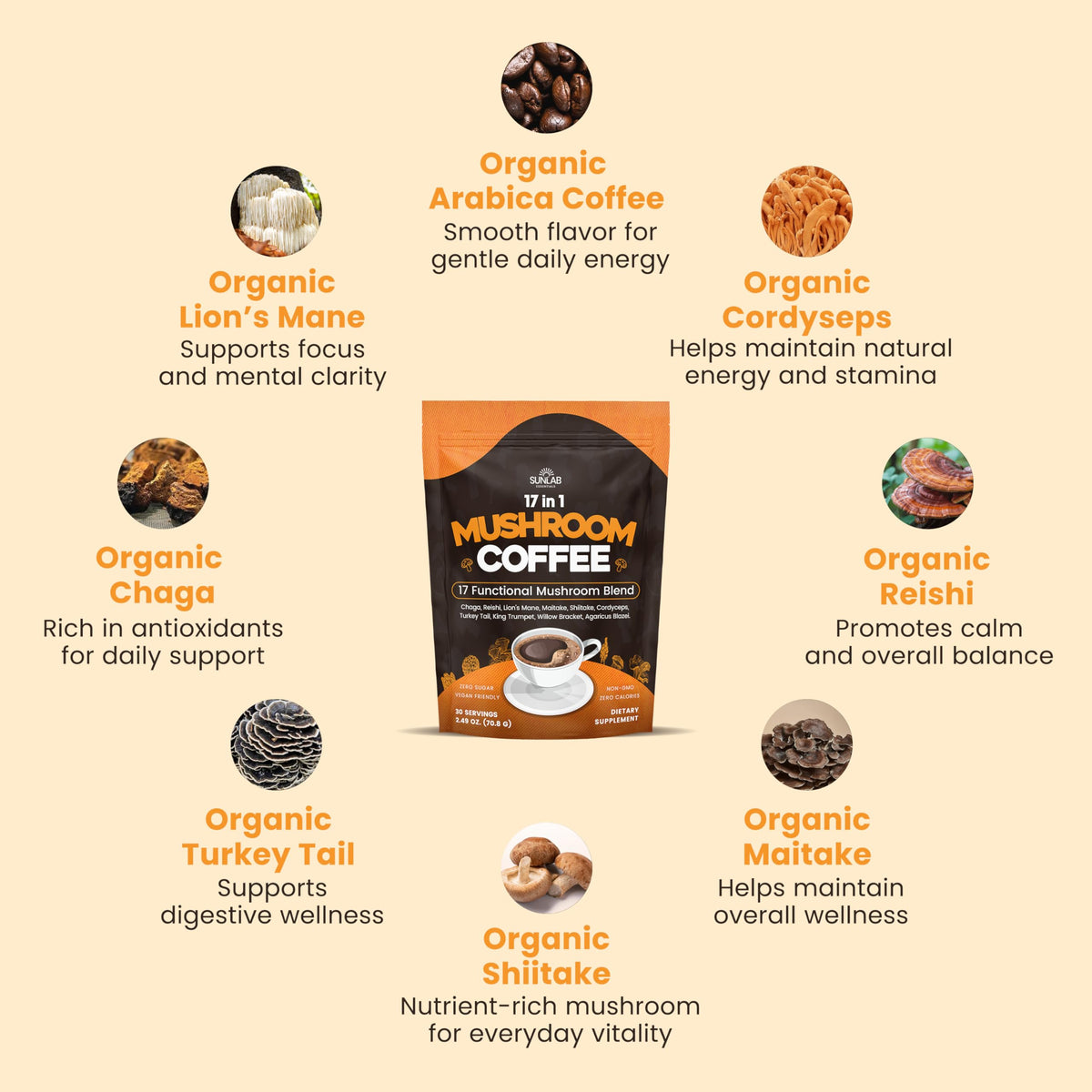 Café de champignons bio SunLab Essentials avec crème