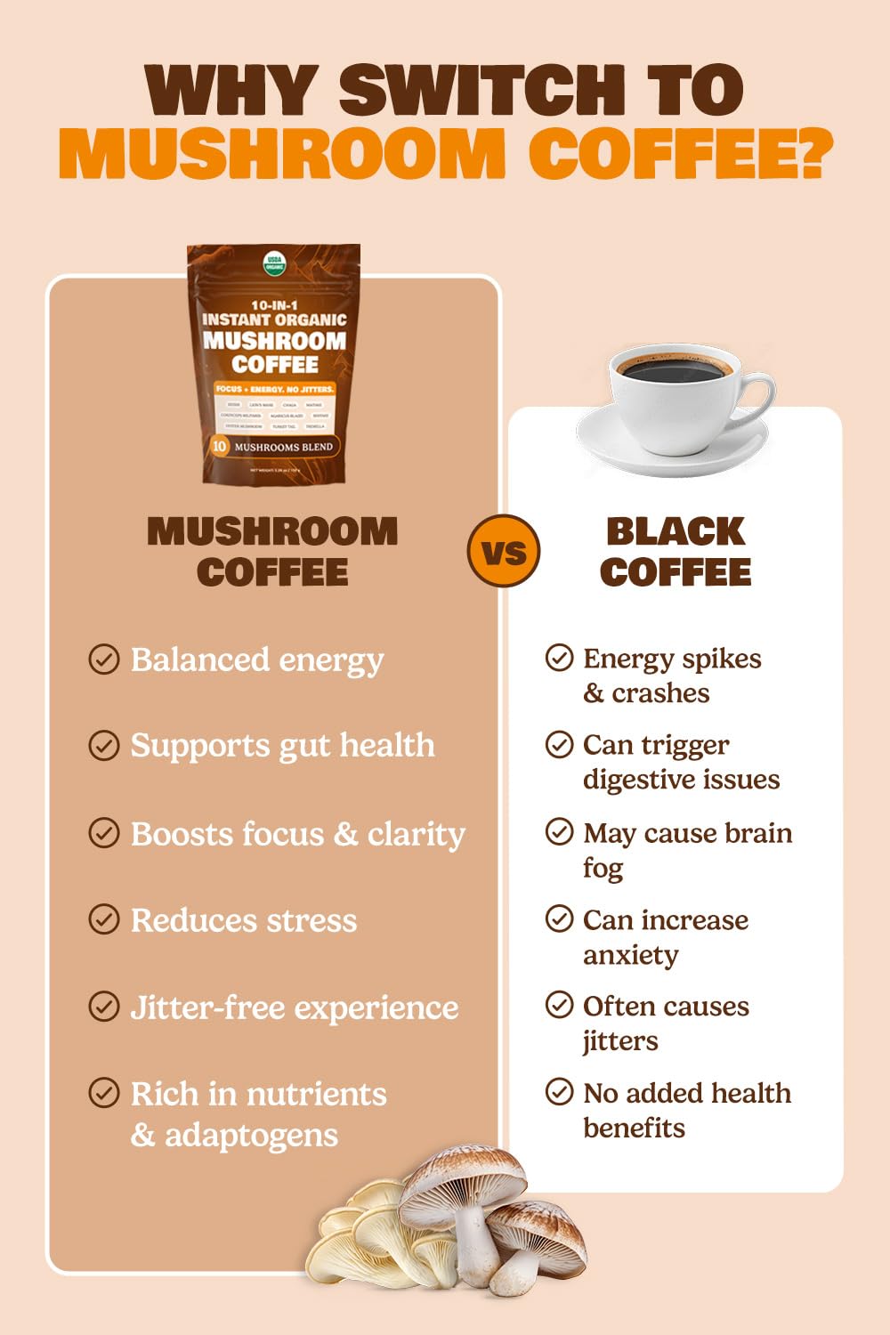 Café de champignons MATCHA DNA avec une tasse