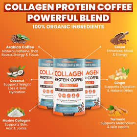 Café protéiné au collagène Skinny Coffee SuperBoost, cuillère de poudre