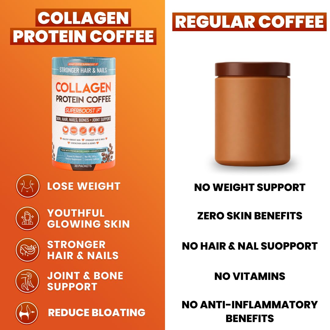 Café protéiné au collagène Skinny Coffee SuperBoost, préparation dans une tasse