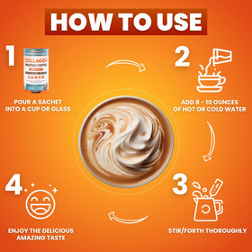 Café protéiné au collagène Skinny Coffee SuperBoost, vue de côté