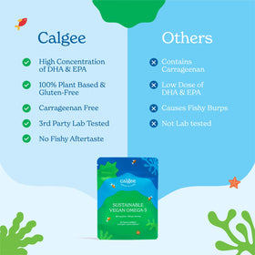 Calgee Omega 3, présentation des ingrédients sur l'emballage