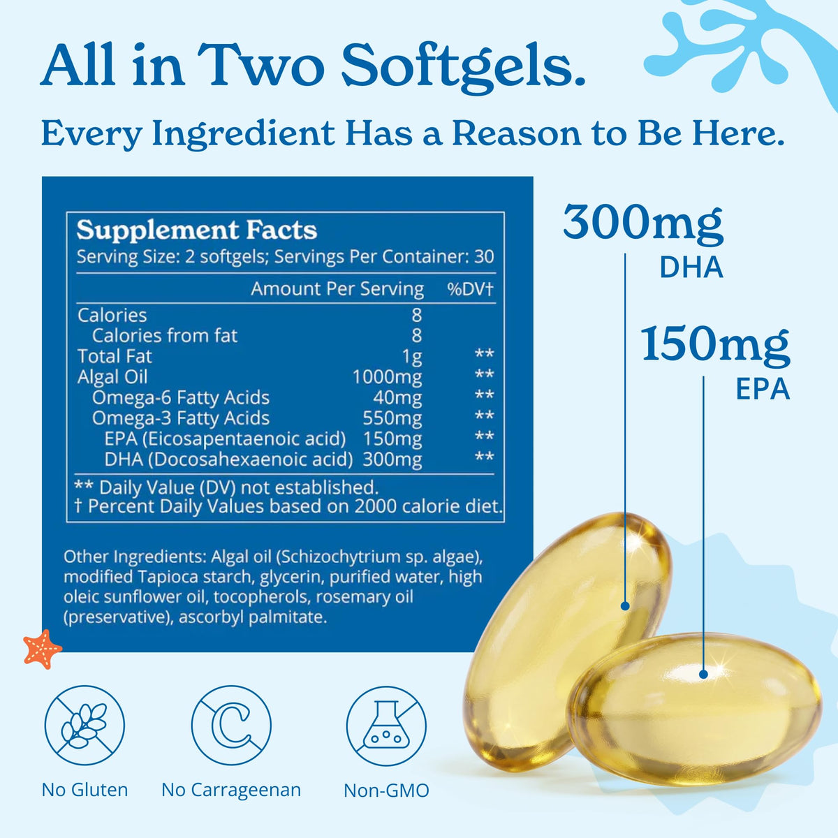 Calgee Omega 3 Végétal 450mg DHA & EPA gélules dans une main