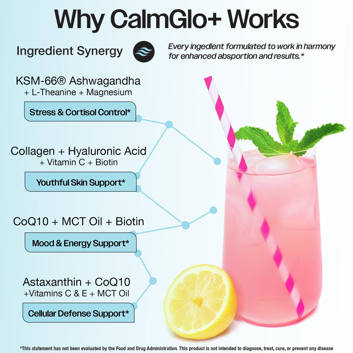 CalmGlo+ en poudre avec fruits, utilisation quotidienne