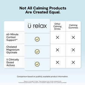 Calming Co. Ü daily wellness 2.0 - mélange à boire ananas en verre