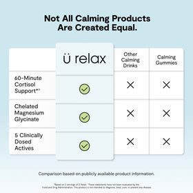 Calming Co. Ü daily wellness 2.0 Mélange en Poudre Citron Vert en usage quotidien