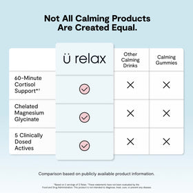Calming Co. Ü daily wellness 2.0 mélange en poudre sur une table