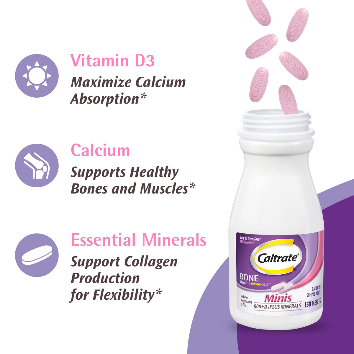 Caltrate Minis 600 Plus D3 vitamine D et calcium en gros plan