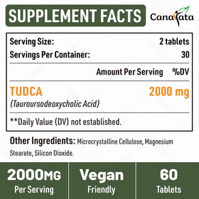 Canarata TUDCA 2000 mg comprimés en vue aérienne
