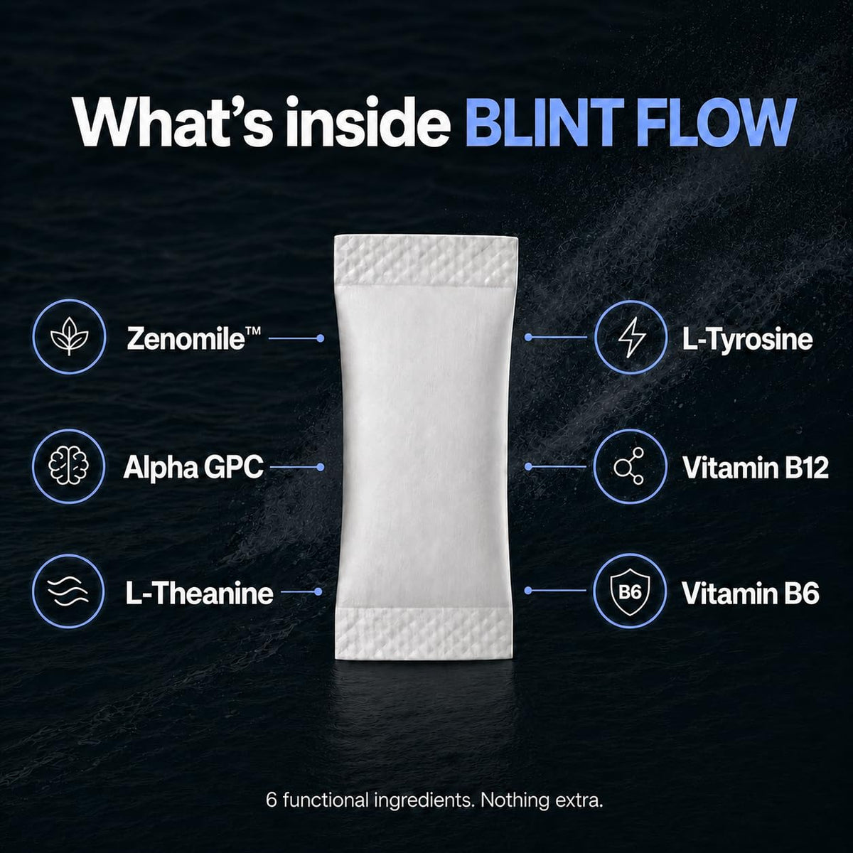 Canette de BLINT Flow avec 15 poches