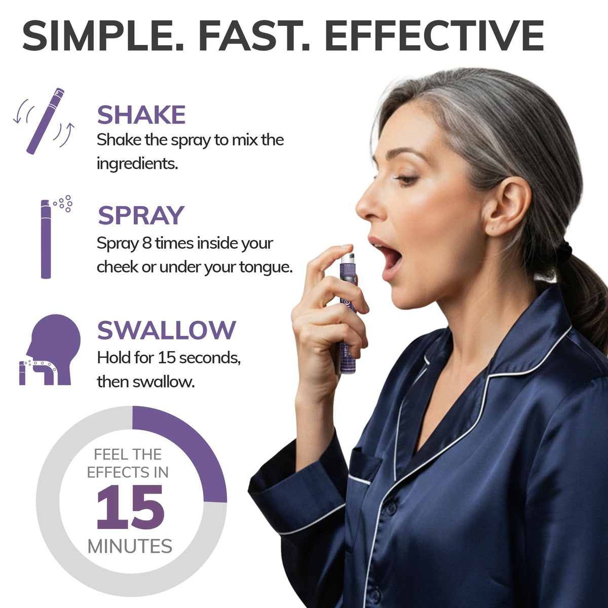 Cani Brands Spray Sommeil 1 mg Mélatonine vue arrière