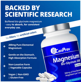 CanPrev Magnésium Glycinate 200mg capsules végétales en gros plan