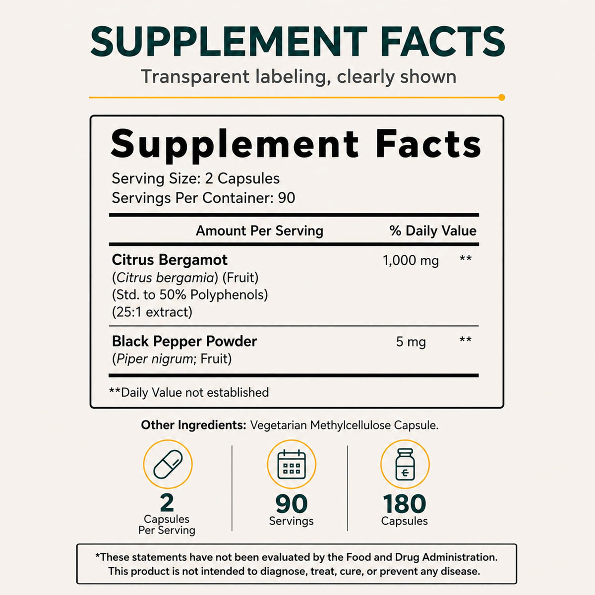 Capacité de 180 capsules d'Extrait de Bergamote 1000mg