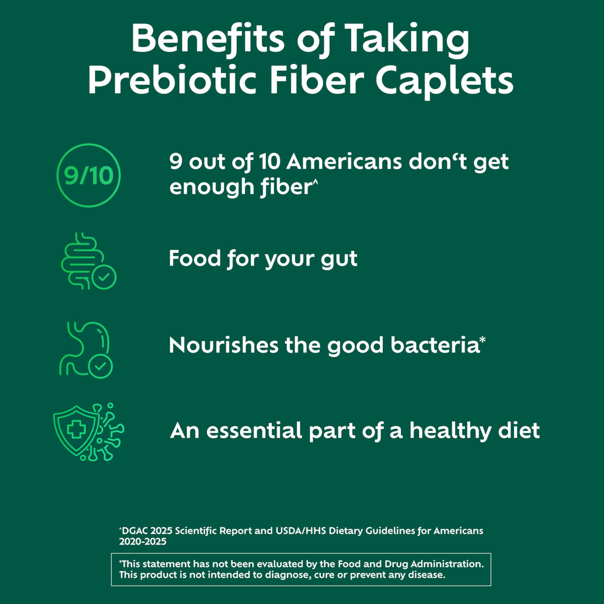 Caplets Benefiber Prébiotiques dans une main pour illustration de taille