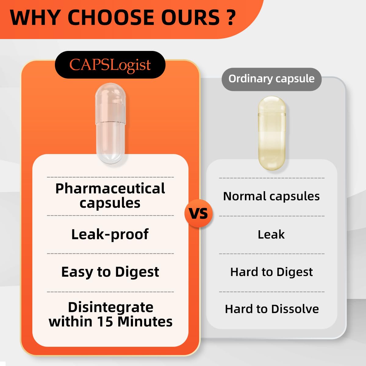 CAPSLogist Capsules Végétales Vides Taille 0 séparées