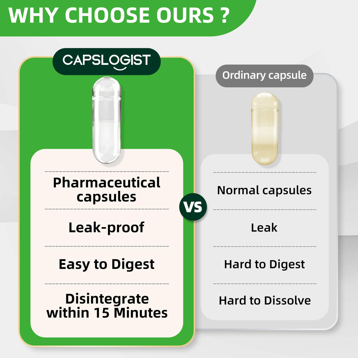 CAPSLogist Capsules Végétales Vides taille 00 sur un fond blanc