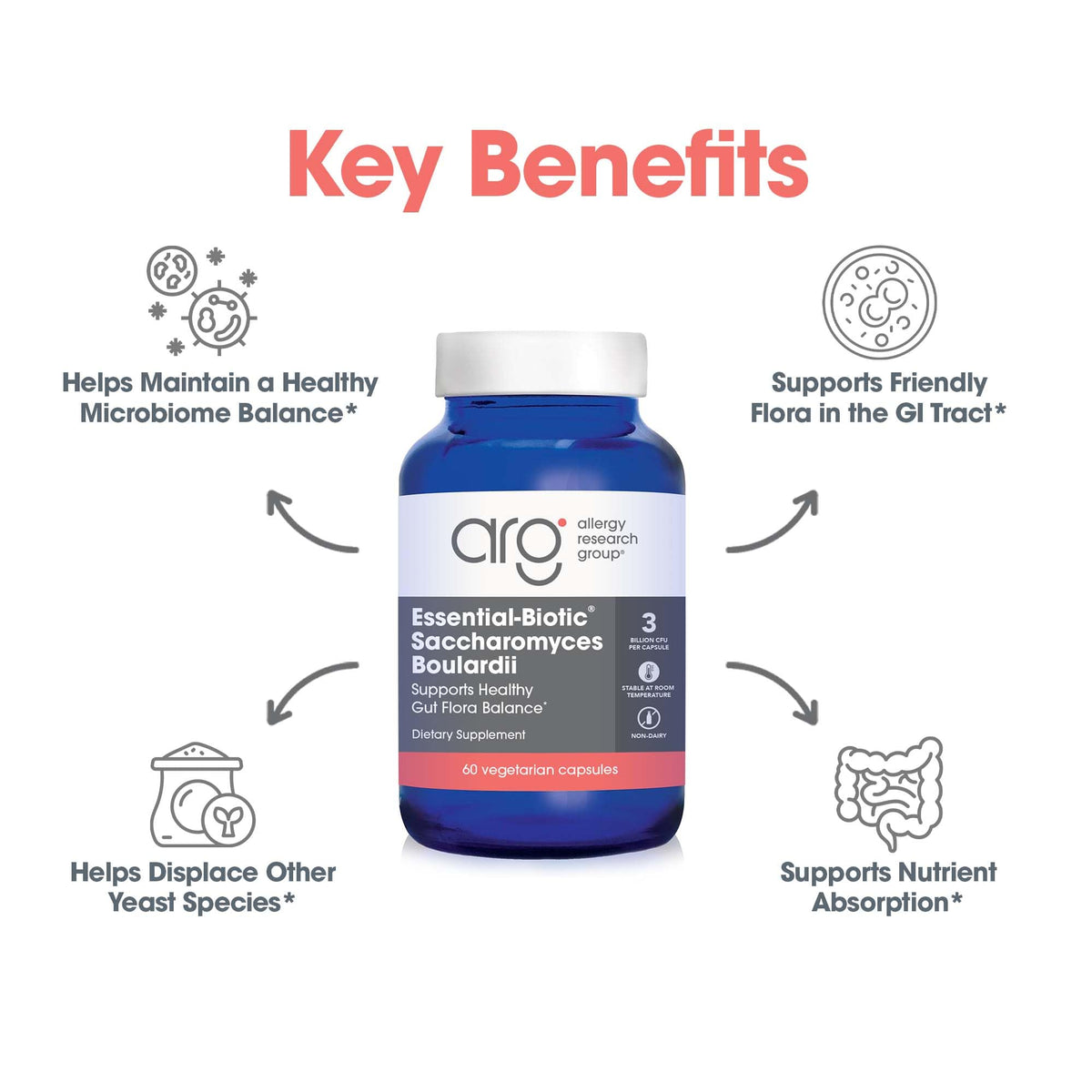 Capsule d'ARG Essential-Biotic Saccharomyces Boulardii en gros plan