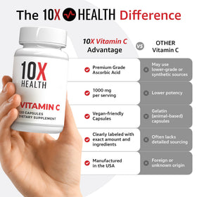 Capsule de 10X Health Vitamine C 1000mg vue de près