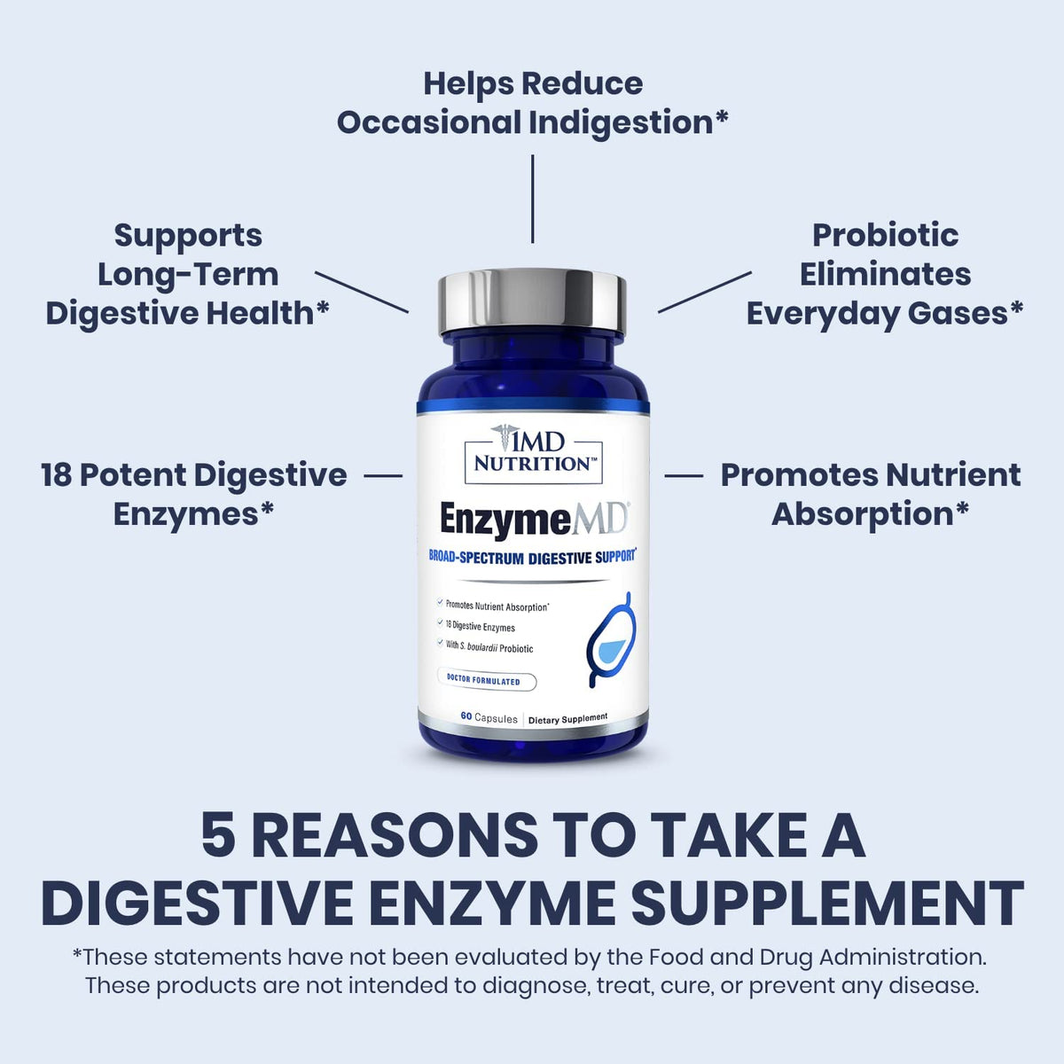 Capsule de 1MD Nutrition EnzymeMD vue de près