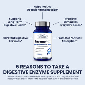 Capsule de 1MD Nutrition EnzymeMD vue de près