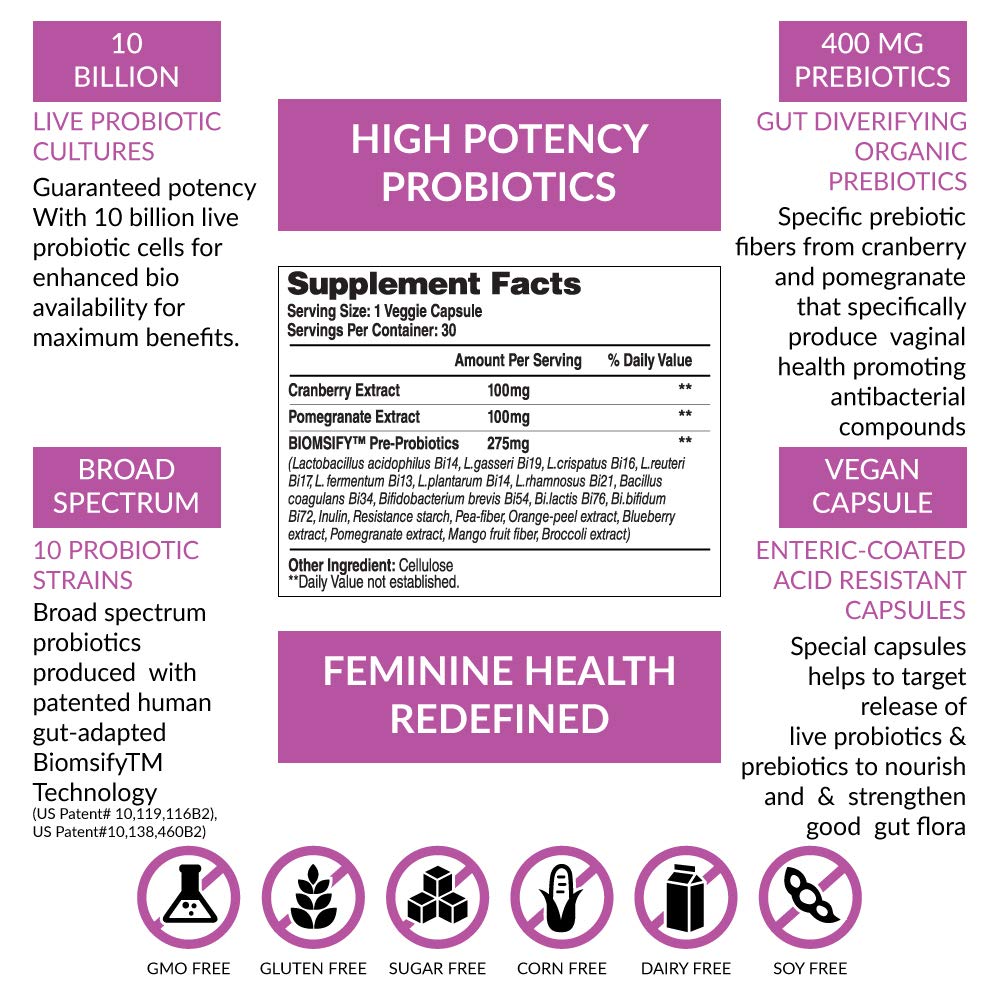 Capsule de Biom Probiotics Compléments Alimentaires Féminins