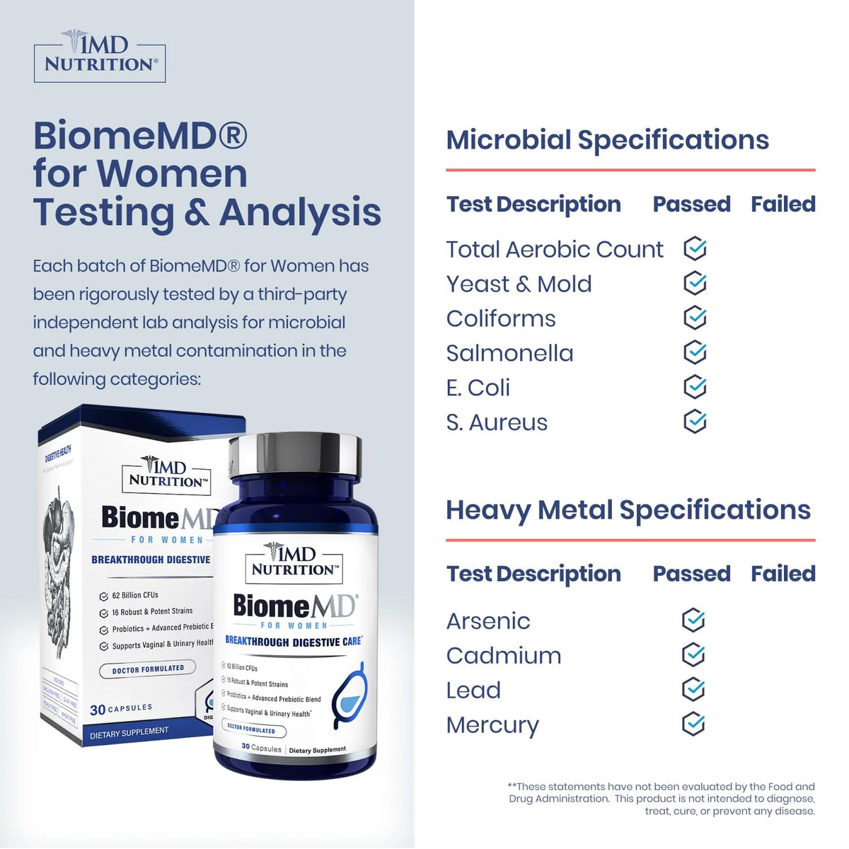 Capsule de BiomeMD de 1MD Nutrition sur fond blanc