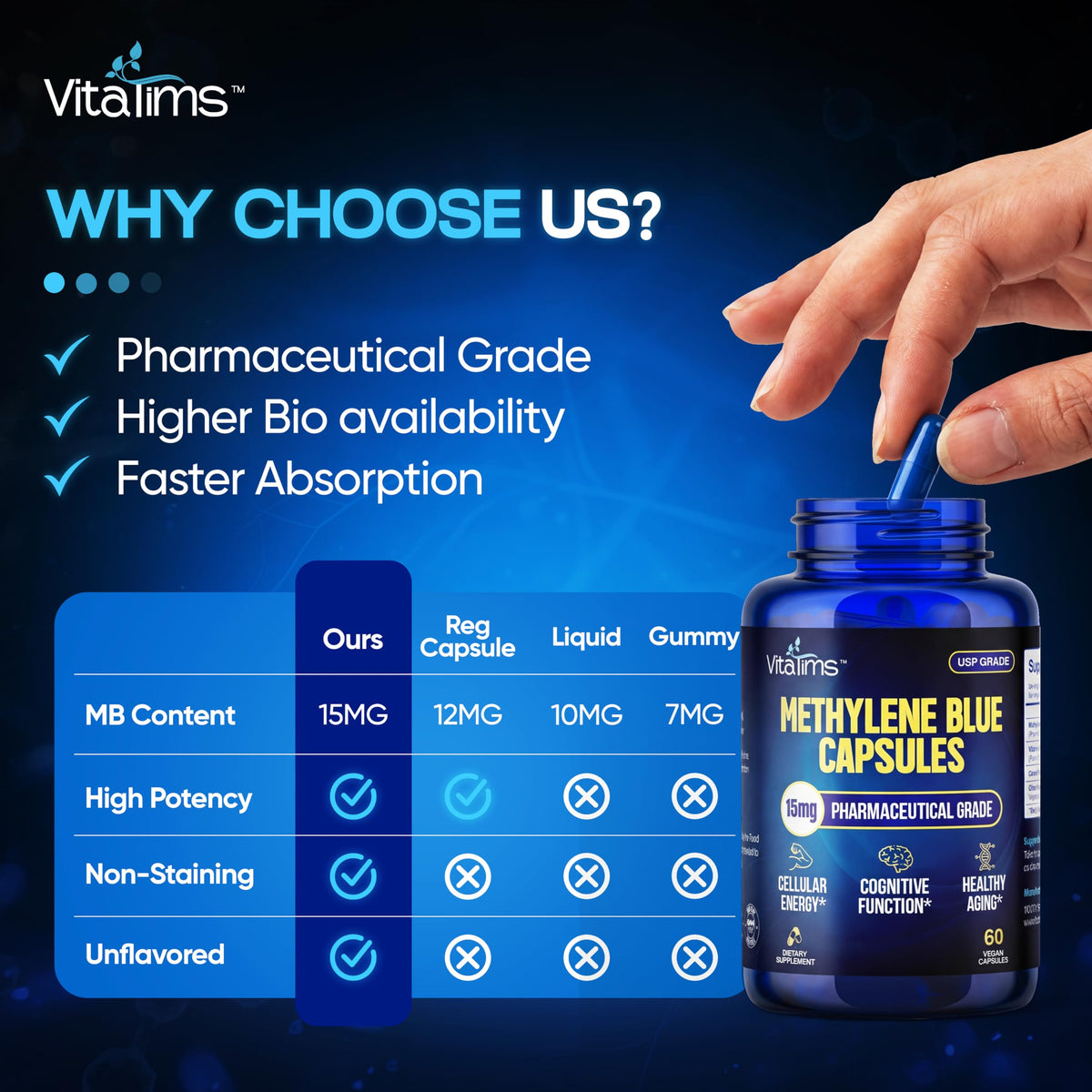 Capsule de bleu de méthylène Vitatims avec vitamine C ester