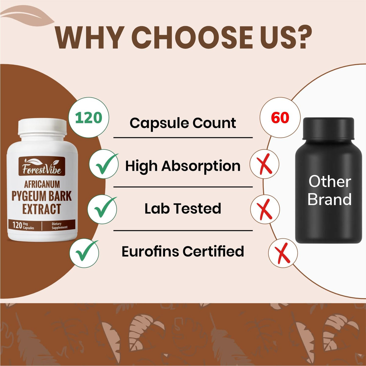 Capsule de ForestVibe Pygeum sur une cuillère en bois