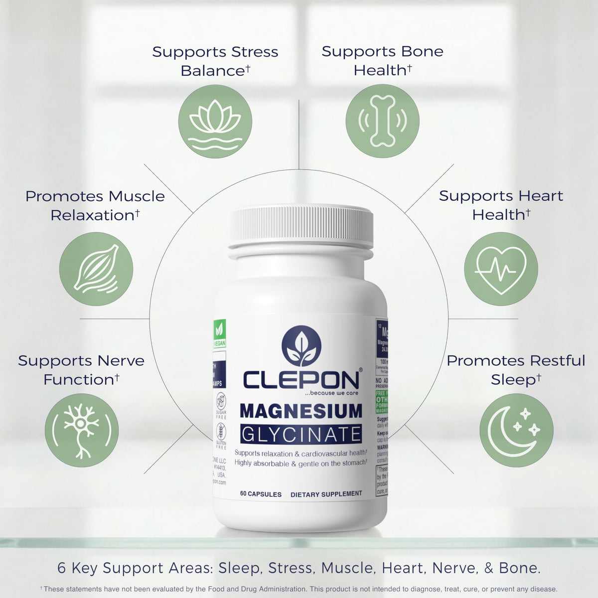 Capsule de glycinate de magnésium CLEPON vue de près