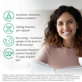 Capsule de L-Théanine 250mg brain feed, vue de près