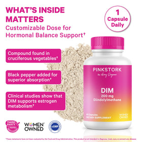 Capsule de Pink Stork DIM sur fond blanc