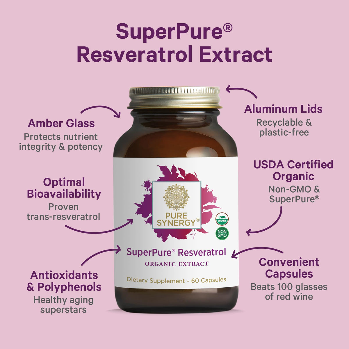 Capsule de resvératrol PURE SYNERGY sur une surface blanche