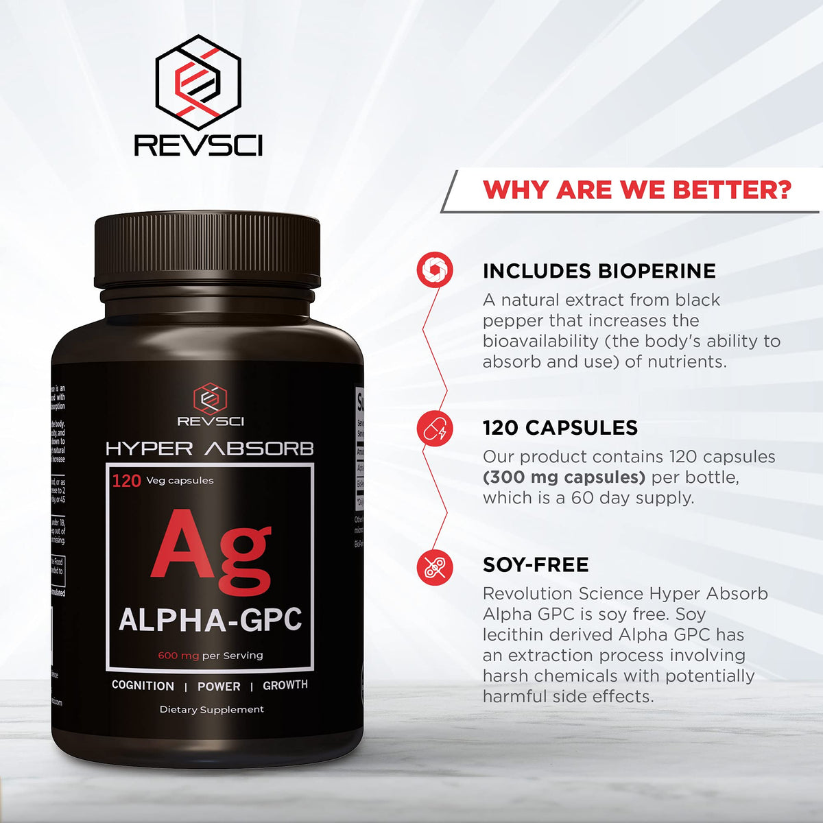 Capsule de Revolution Science Alpha GPC 600mg sur fond blanc