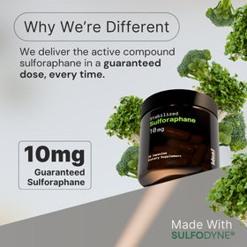 Capsule de sulforaphane d'Ideal Wellness sur une cuillère