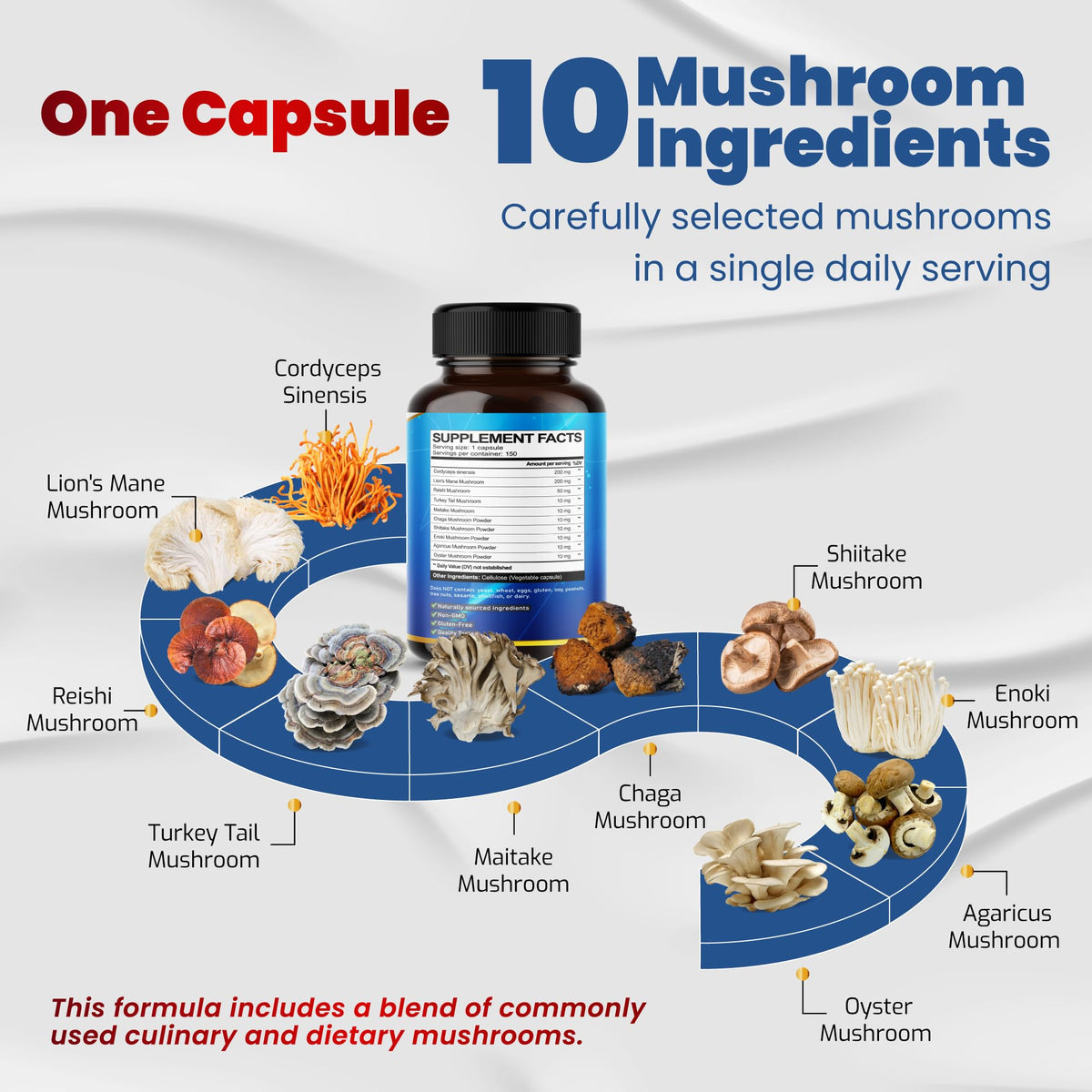 Capsule de VEGATOT Complément Alimentaire Champignon, vue de près
