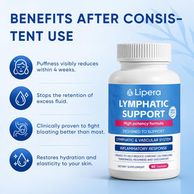 Capsule LIPERA LYMPHATIC vue de près