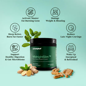 Capsule MidnightSlim™ Body Leaf en gros plan