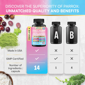 Capsule Parrox Collagène avec ingrédients visibles