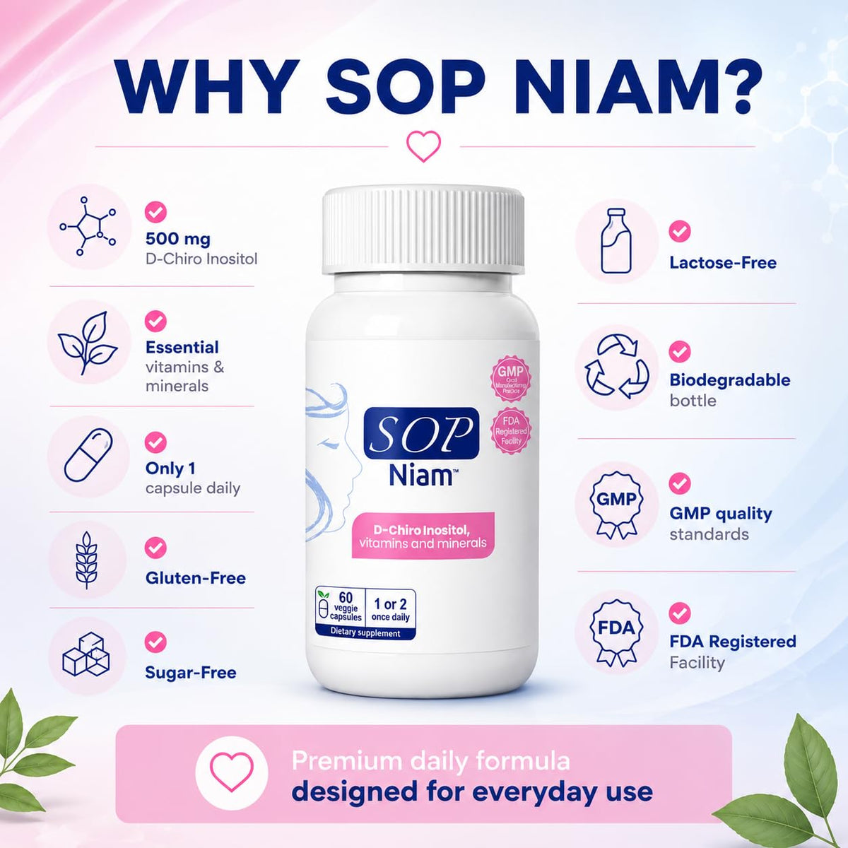Capsule SOP NIAM D-Chiro Inositol 500mg à côté d'un verre d'eau