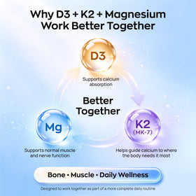 Capsule UBIOSKA Vitamine D3 K2 sur une surface blanche