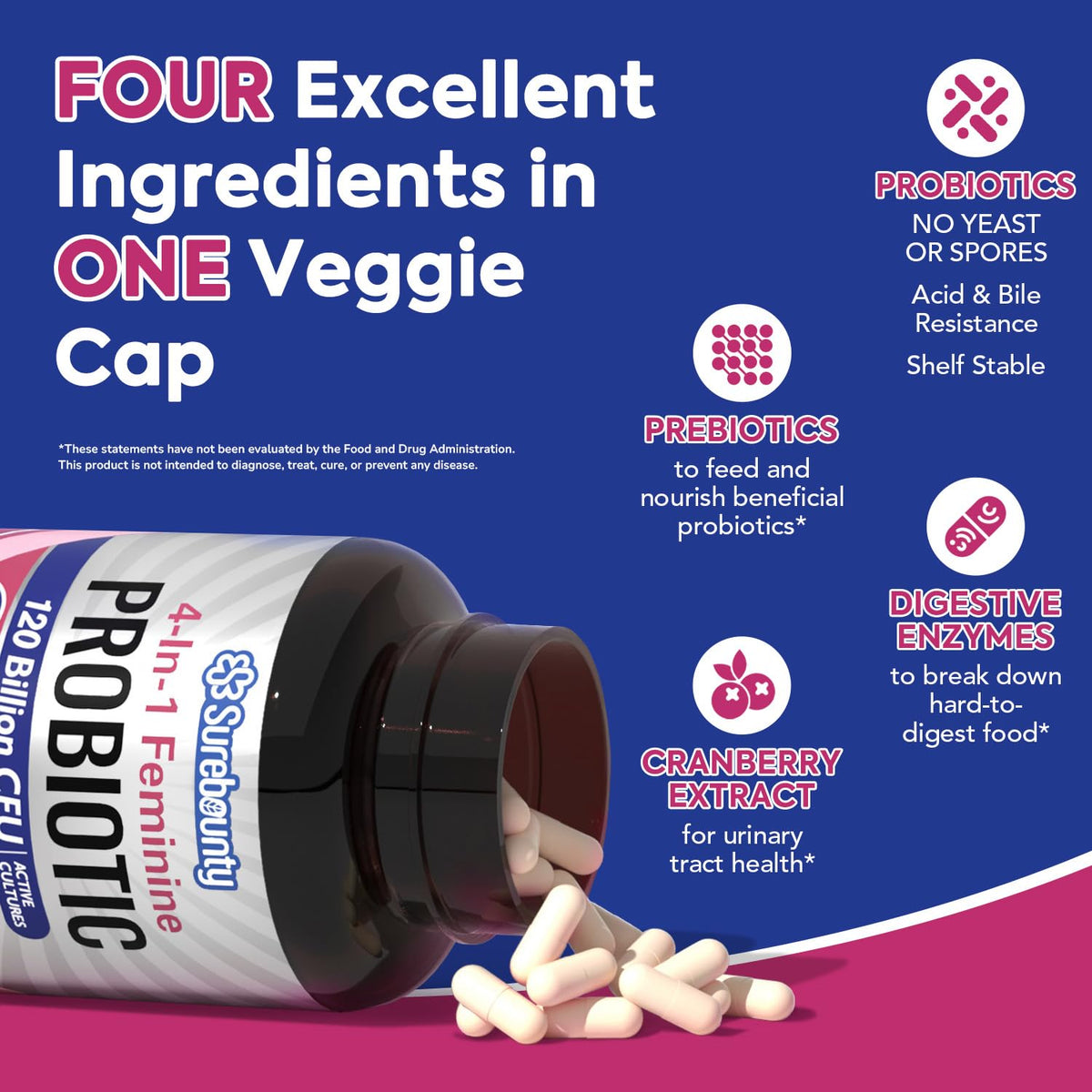 Capsule végétale Surebounty Probiotiques