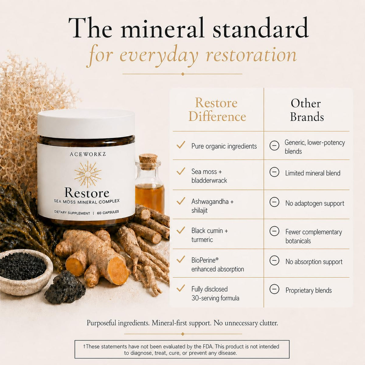Capsules ACEWORKZ Restore sur une surface en bois